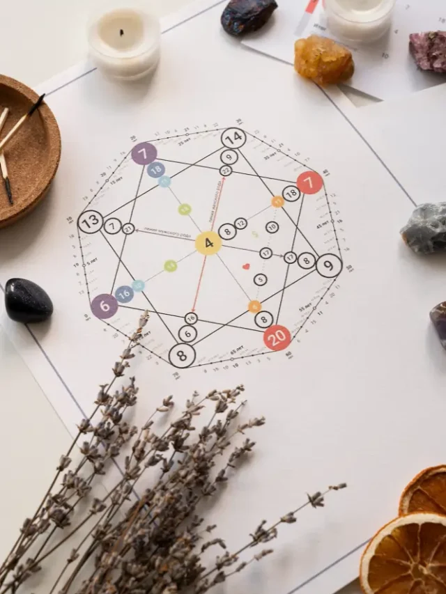 House Number 13 as per Vastu